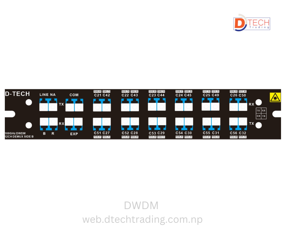 DWDM MUX AND DEMUX (Red21-28) (Blue 51-58) 1U RACK 8CH WITH 2 LGX BOX BIDI SINGLE FIBER